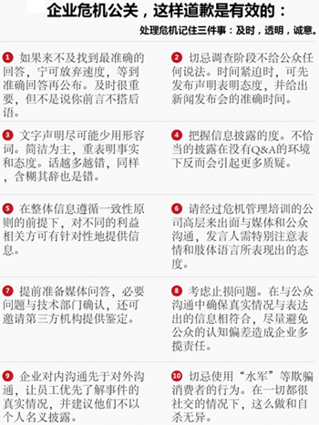 315打假企業(yè)危機公關應提前部署